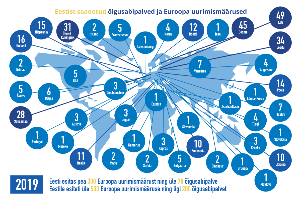 "graafik maailma kaardist ja eesti prokuratuuri suhete statistikast teiste riikidega"